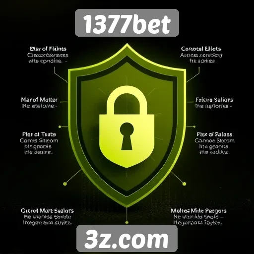 Avaliação da segurança do site 1377bet